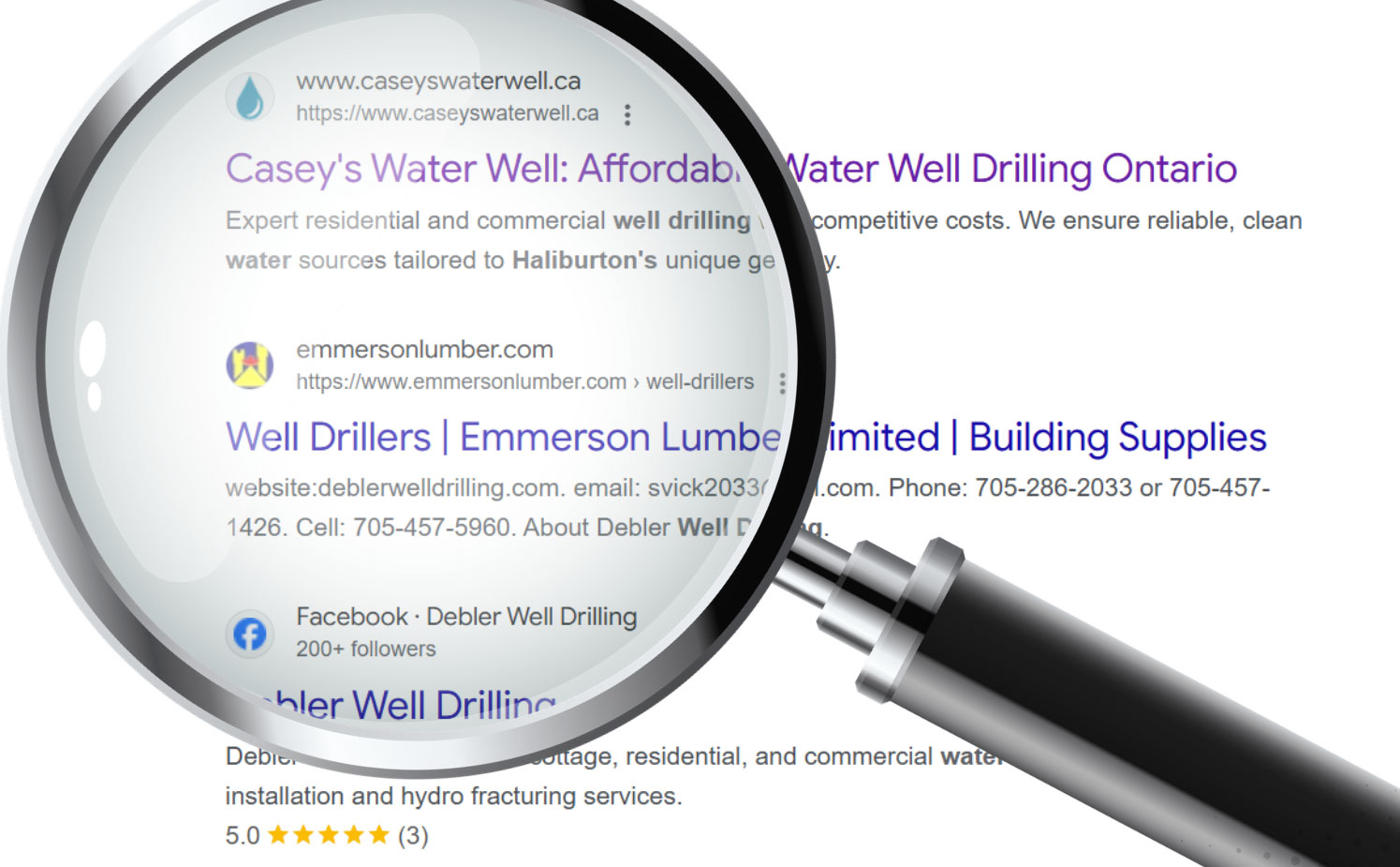 SEO analysis showing search results for well drilling services in Haliburton under a magnifying glass, highlighting the importance of search engine optimization for local businesses.