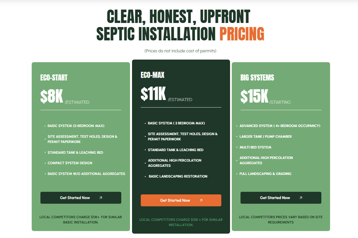 Transparent septic installation pricing table with cost breakdown for Eco-Start, Eco-Max, and Big Systems